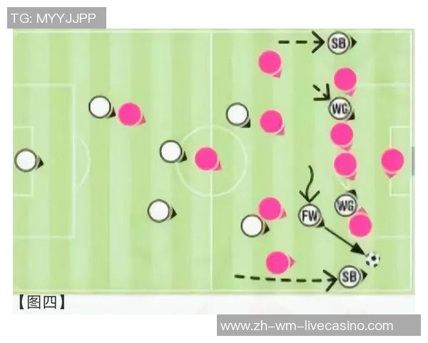 足球后卫技能提升与战术解析全面指南
